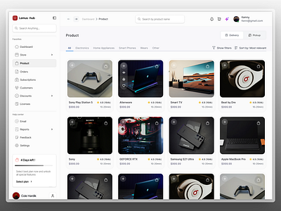 Product dashboard design animation dashboard product design