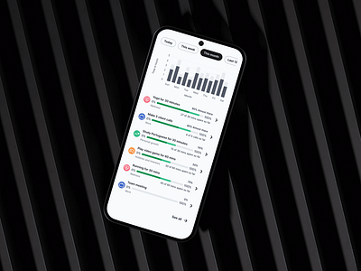GOALS OVERVIEW analytics dashboard bar chart ui clean mobile ui daily goals data visualization goals tracker habit tracker minimal ui mobile app design mobile dashboard mobile experience modern app design personal growth app productivity app progress bar ui progress tracker task management time management ux design wellness app