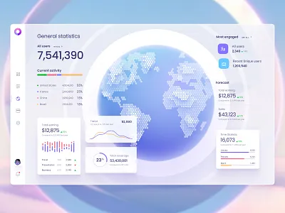 Dataviz dashboard template for FIGMA b2b b2c bigdata chart cloud dashboard dataviz desktop global location logistic place planet saas server statistic template ui