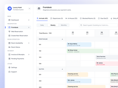 Hotel Frontdesk System admin panel bookings dashboard design frontdesk hotel managing pos reservation system saas dashboard ui ux