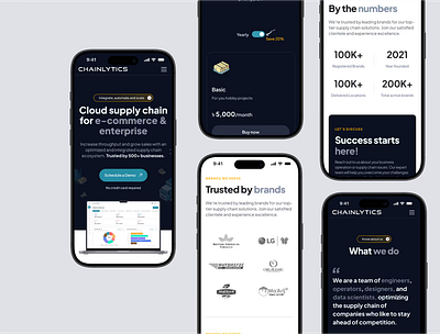 Supply Chain SaaS UI/UX Optimization ecommerceux