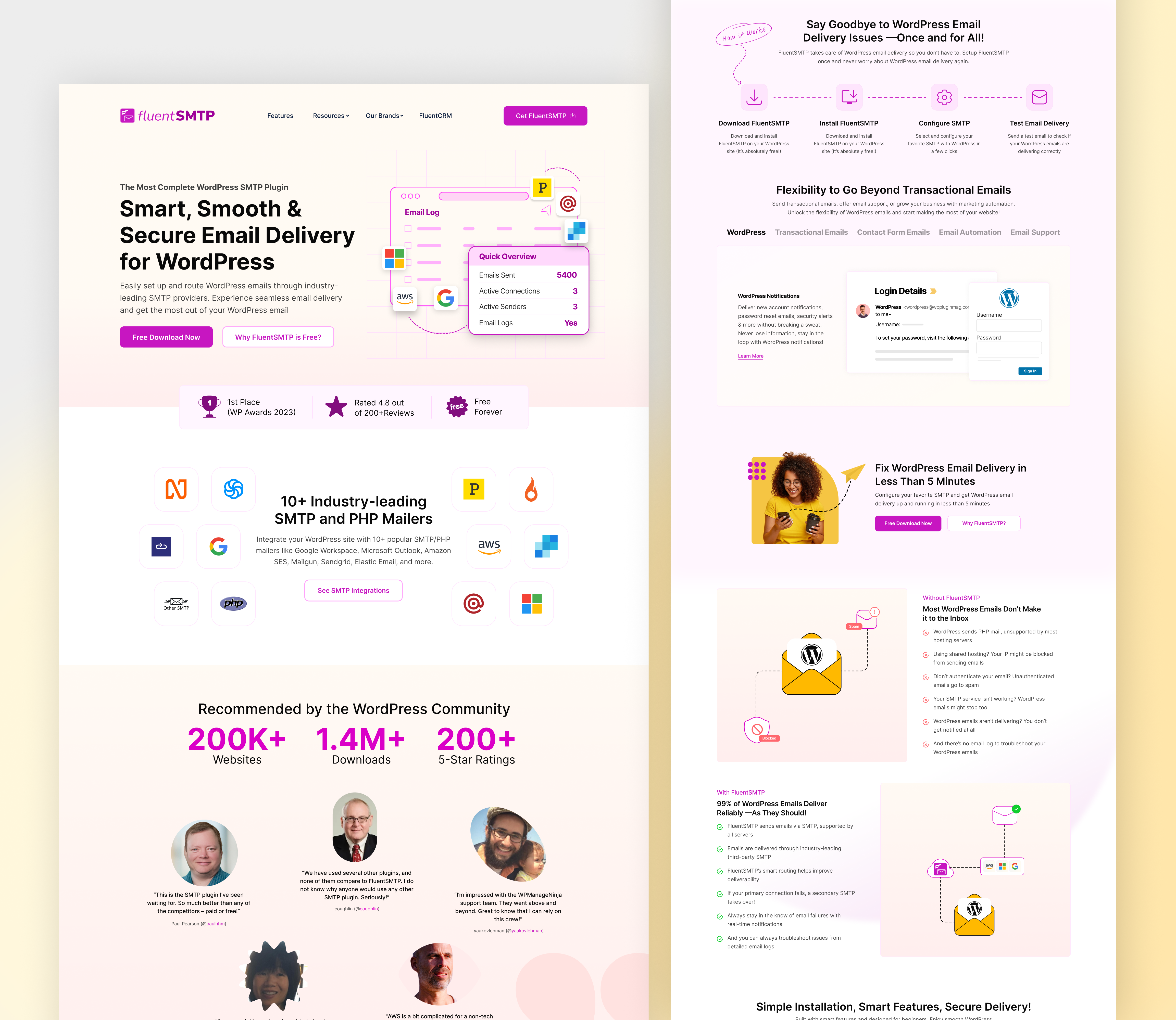 FluentSMTP—The Smartest WordPress SMTP Plugin app interface branding clean ui dashboard design data visualization email fluentsmtp landing page design minimal design modern ui plugin ui design saas dashboard ui uiux web app design webdesign website wordpress admin dashboard