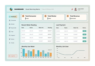 Water System Management Dashboard compliance ecofriendly flowmonitoring leakdetection minimaldashboard performancemetrics pipelinemonitoring pumpcontrol realtimedata regulatoryreporting smartcity storagetanks systemmonitoring uniquedashboarf userfriendly utilitymanagement valvecontrol waterdistribution watermanagement waterquality
