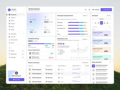 Sustainability Dashboard Design dashbaord dashboard ui design overview sustainability sustainability dashboard design web design