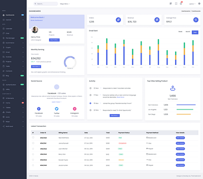 Modern Admin Dashboard UI Design design ui ux webdesign
