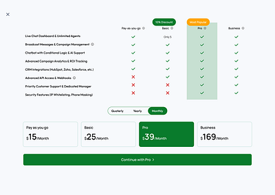 Modern SaaS Pricing Page – Clean & User-Friendly UI Design design typography ui ux webdesign