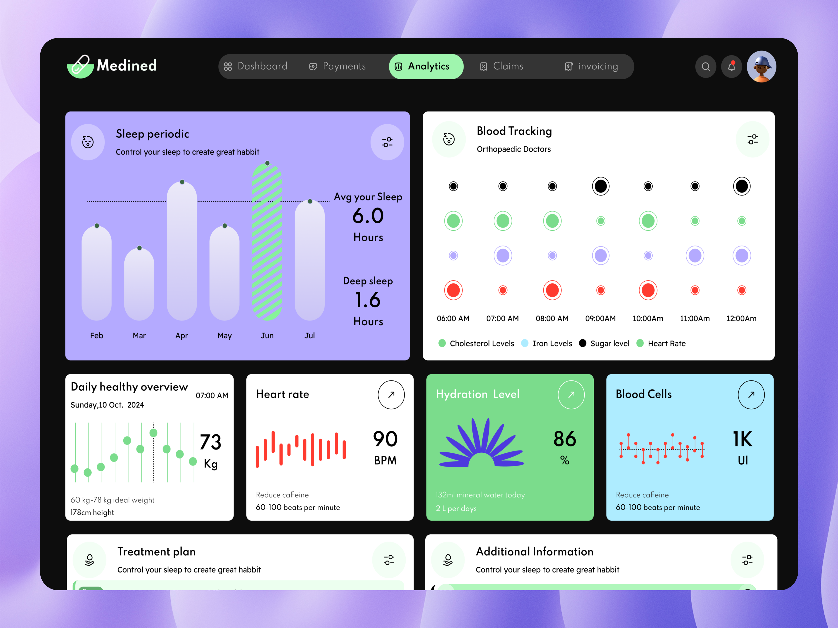 Hospital Admin Management appointment dashboard insight digital healthcare ehr health tracking healthcare dashboard healthcare landing page hospital hospital dashboard medical web app product design product ui web app