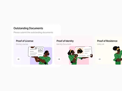 Product Cards branding design illustration product design ui uiux