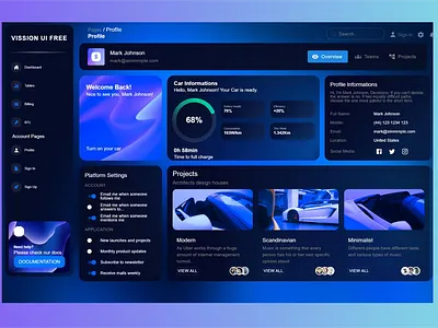 A Modern UI Gradient Dashboard animation branding clean ui dashboard illustration minimal modern ui unique uxui website