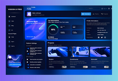 A Modern UI Gradient Dashboard animation branding clean ui dashboard illustration minimal modern ui unique uxui website