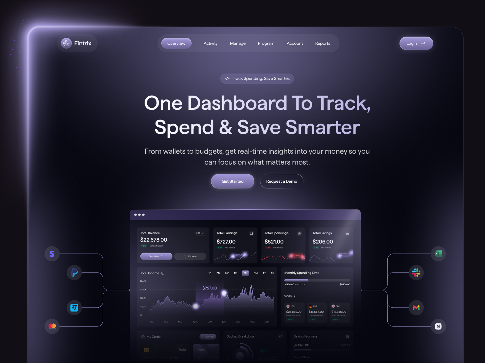Fintrix - Saas Landing Page dashboard finance dashboard finance landing page finance website product design saas design saas landing page ui ux web design website design