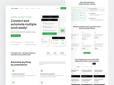 Incenta - Workflow Automation Landing Page | Low-Code Automation automation component devtool flow flowchart integration low code management no code pabbly product saas saas landing page shortcuts trigger web app website concept workflow zapier