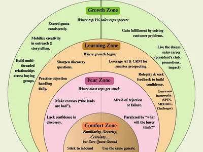 Design poster for company 3d poster animated poster bhadohi designer bhadohi poster designer circle poster clean poster company poster designer developer hard post hard poster learning poster design poster poster design study poster