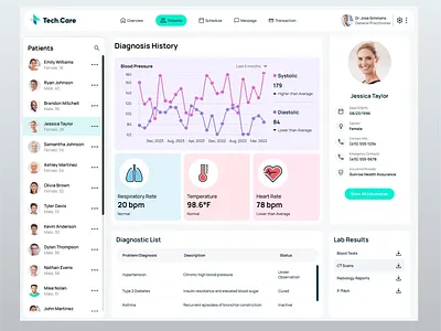 Patient History Dashboard – Jessica Taylor clean dashboard minimal modern responsive ui ux website
