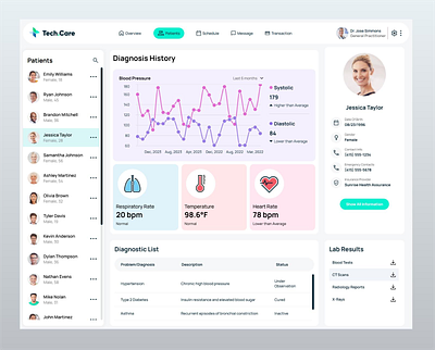 Patient History Dashboard – Jessica Taylor clean dashboard minimal modern responsive ui ux website