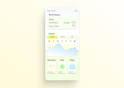 #DailyUI 018 | Analytics Chart app design design graphic design illustration interface ui ui design user interface