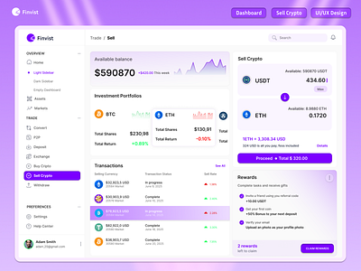 Crypto Sell Dashboard appdesign balance crypto dashboard dashboard design digitalmarket discoverd doller graphic design landinpage ui uiux ux web design