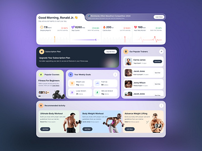 Fitness Dashboard Design Ui Kit design fitness fitness app focotik kit ui ui design ui ki design ui kit ui ux design uiux user experience ux design web application website website design