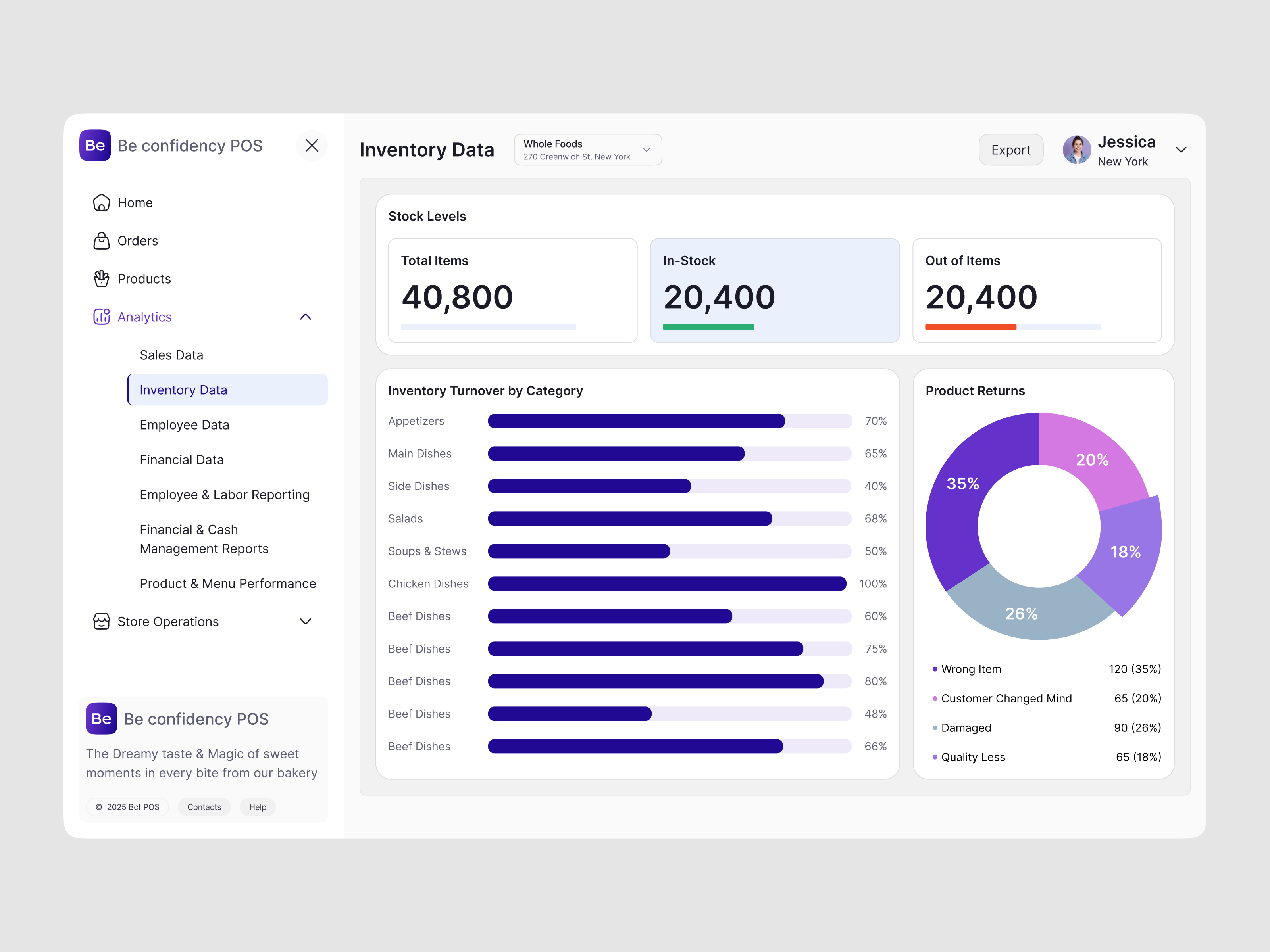 Be Confidency POS – Inventory Management Dashboard UI interface product service startup ui ux web