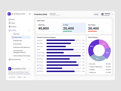 Be Confidency POS – Inventory Management Dashboard UI interface product service startup ui ux web