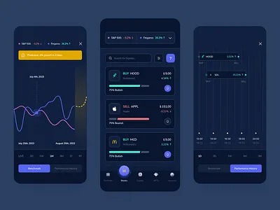 Fingaroo - Stocks, Benchmark & Performance History ai app app design artificial intelligence benchmark blockchain cryptocurrency design ios mobile app mobile app design performance real estate stock list stocks trading ui ui design ux ux design