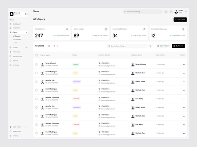Clients page - Real Estate Platform clean crm software crm tools dashboard erp leads leads management property table ui ux webapp