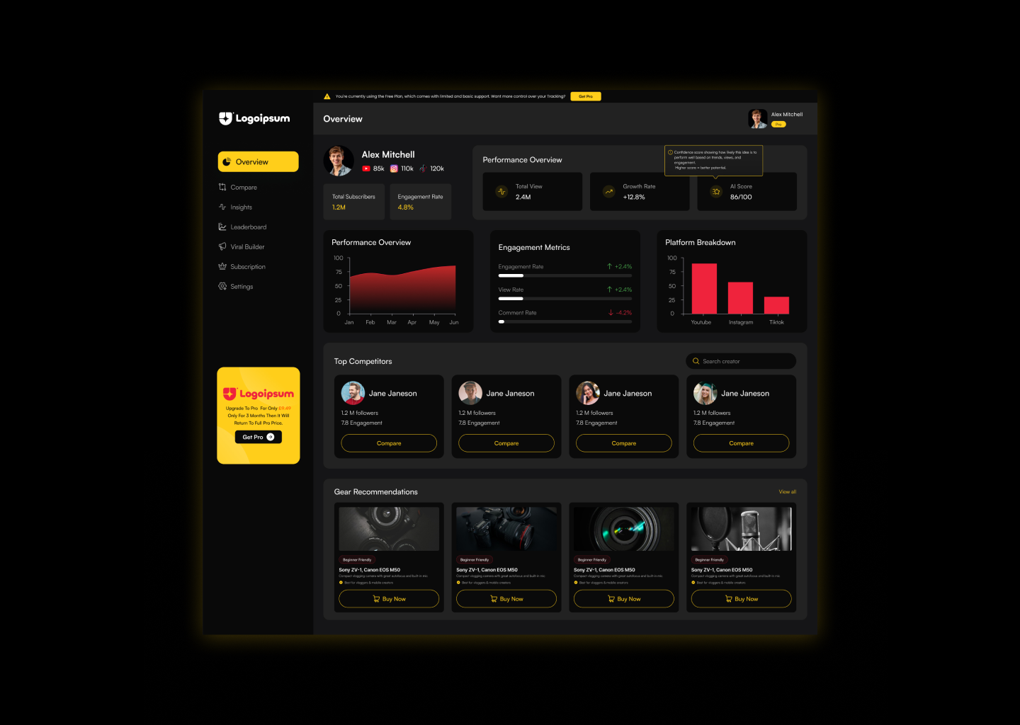Example of Website, Mobile App & Dashboard UI 