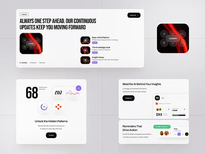 Website UX Components for Analytics Platform analytics components data analytics outcrowd statistic ui ui components ux ux components uxui web web platform