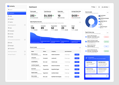Contactly - CRM Dashboard dashboard ui design web design