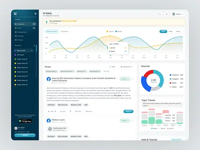 Social Listening Admin Dashboard – UI/UX Design activity admin analytics data data visualization feed kit linear chart marketing modern pie chart real time social social feed social listening dashboard social media ui design ux web app web design