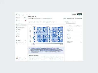 Kaiterra - Chart Builder air quality builder charts data design minimal motion graphics product ui ux