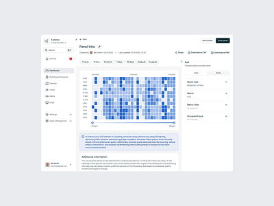 Kaiterra - Chart Builder air quality builder charts data design minimal motion graphics product ui ux