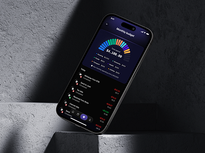 Fintech Mobile App Dark Mode: Monthly Budget Tracker analytics banking budget chart dark dark mode dashboard expense expense tracker finance finance tracker fintech graph mobile app product design report tracker tracking transaction uiux