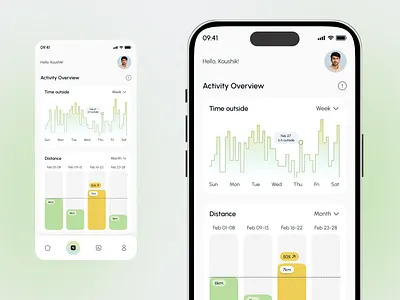 Fitness Tracker Mobile App app app design fitness fitness app fitness tracker fitnesstrackerapp health tracking ios mobile mobile app tracker ui ux uxuidesign