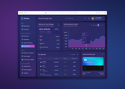 Investment Dashboard - AI-Powered Personal Finance App crypto dark mode ui dashboard data visualization finance app fintech investment investment dashboard portfolio tracker stocks wealth management