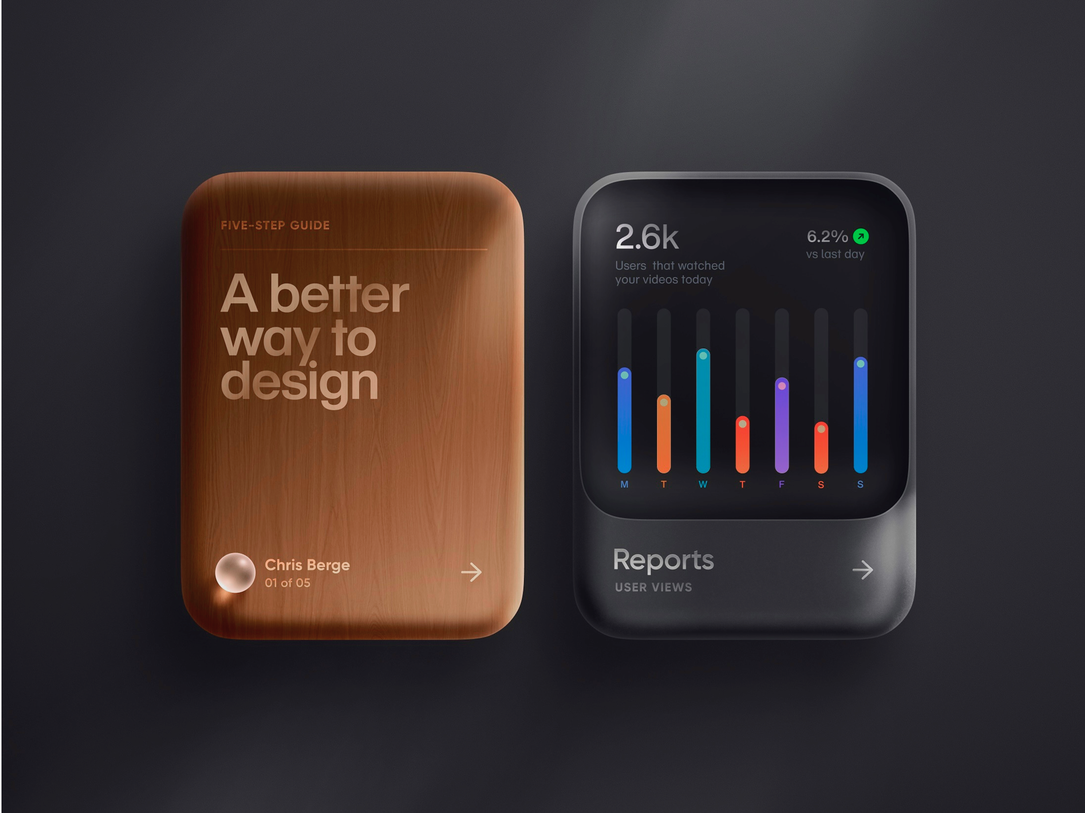 Figma Card Textures 3d bento card dark dashboard figma glass gobo graph icon illustration insights light metal reports sphere textures ui widget wood