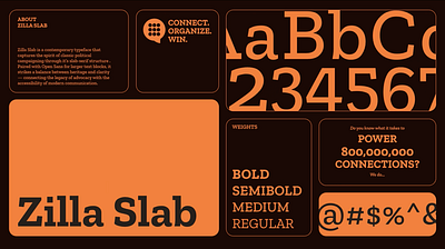 Zilla Slab in Motion – Modern Political Typography Showcase animation bento box branding editorial font animation font showcase kinetic typography motion design saas branding serif serif font type in motion typography ui