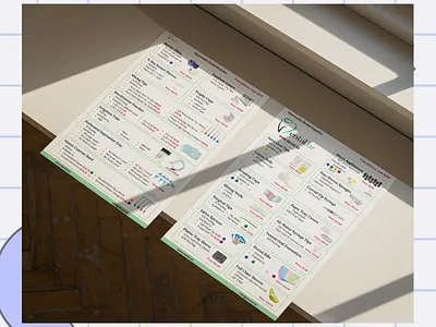 Flyer for dental Industry design flyer flyerdesign graphic design