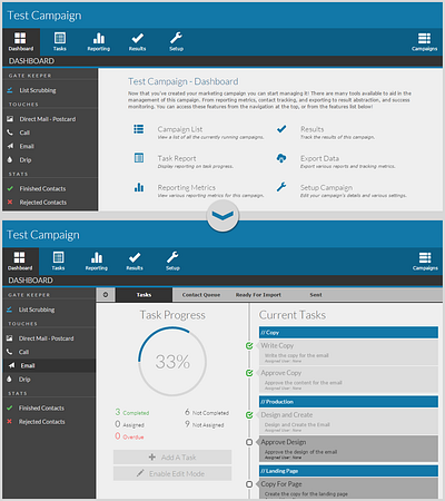 Campaign Manager - CRM Component branding ui