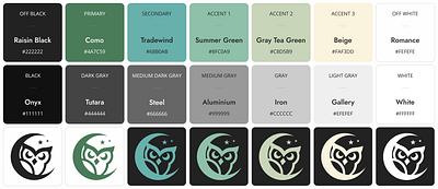 Coven - A Cooperative Adventure Roleplaying System brand book brand guideline brand sheet branding design ui ux
