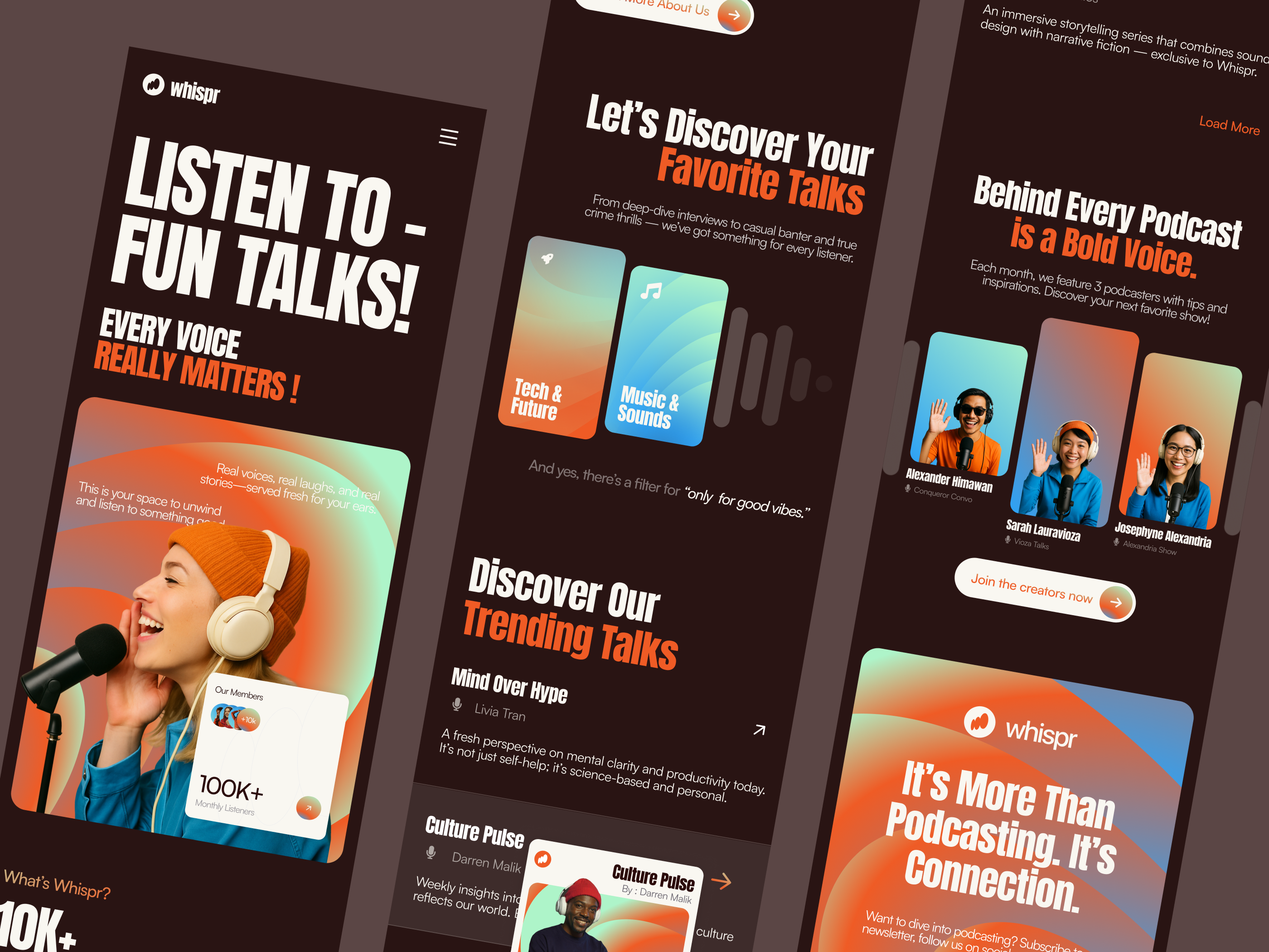 Example of Monthly Design Service