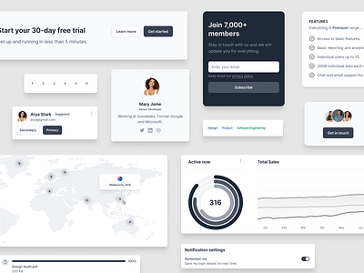 UI Kit Components available black n white branding button buttons checkbox components figma graph layout maps minimal progress bar solutelabs steps swtich tags toggle ui kit uiux