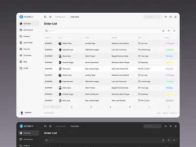 Dashboard Order List dashboard ui kit design system ui design
