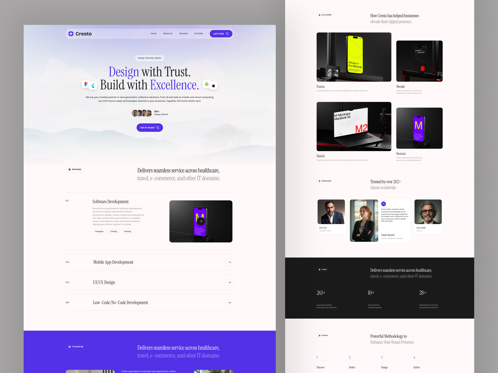 Example of Framer Website Design & Development