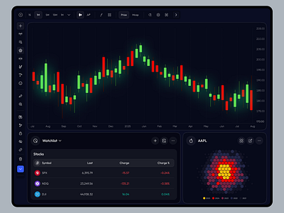 Crypto Trading Dashboard Web Design admin dashboard crypto crypto dashboard crypto exchange crypto trading dark theme design dashboard interface defi platform dex financial dashboard investment platform margin trading market analytics saas dashboard trading trading app trading platform trading web app web design web3 platform