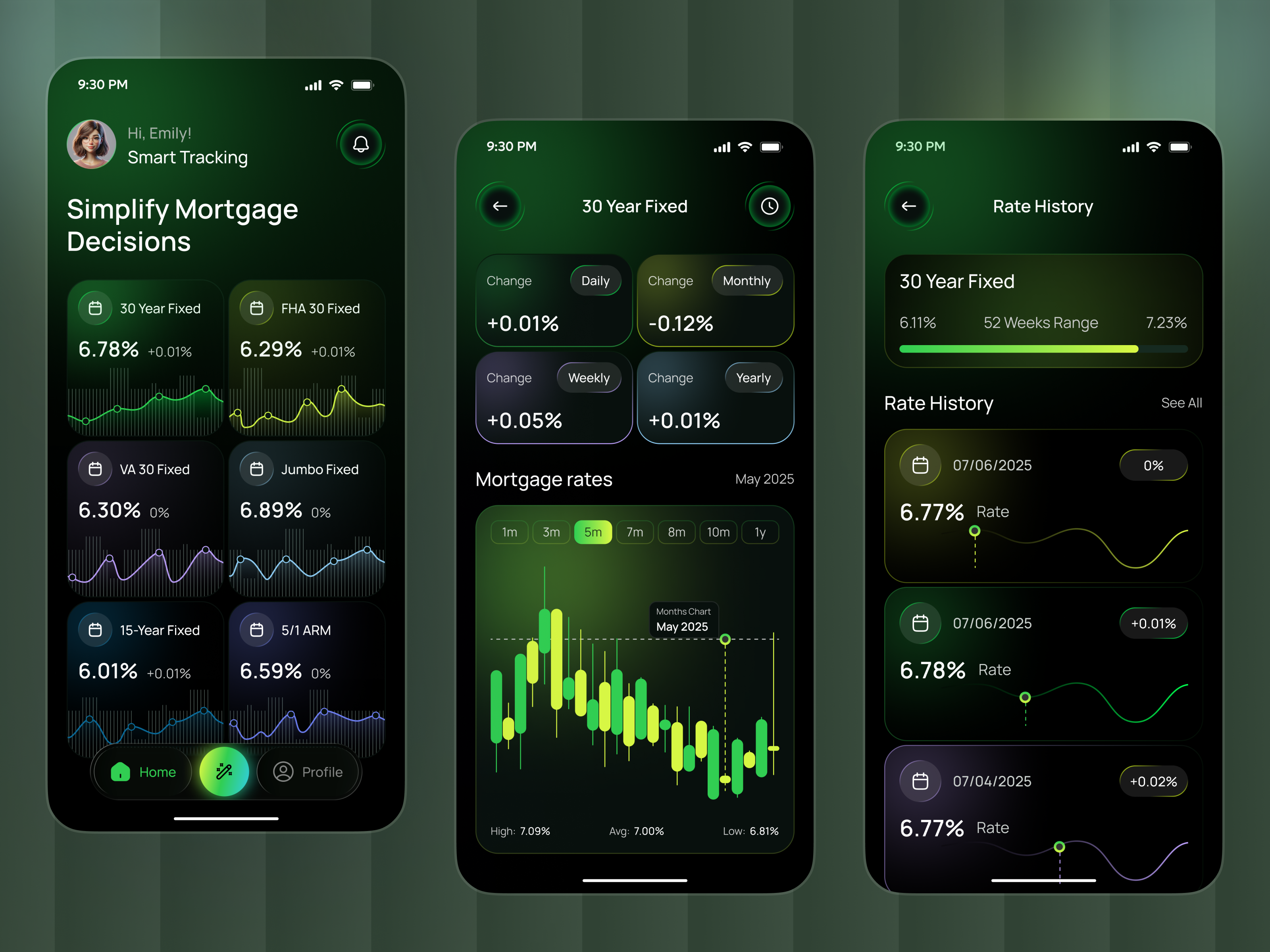 Example of Mobile App Design And Development