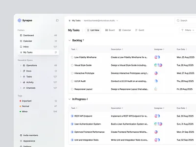 My Tasks bachanek board dashboard in progress kamil microdose saas task ui ux