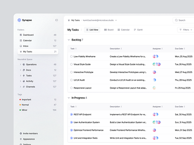 My Tasks bachanek board dashboard in progress kamil microdose saas task ui ux