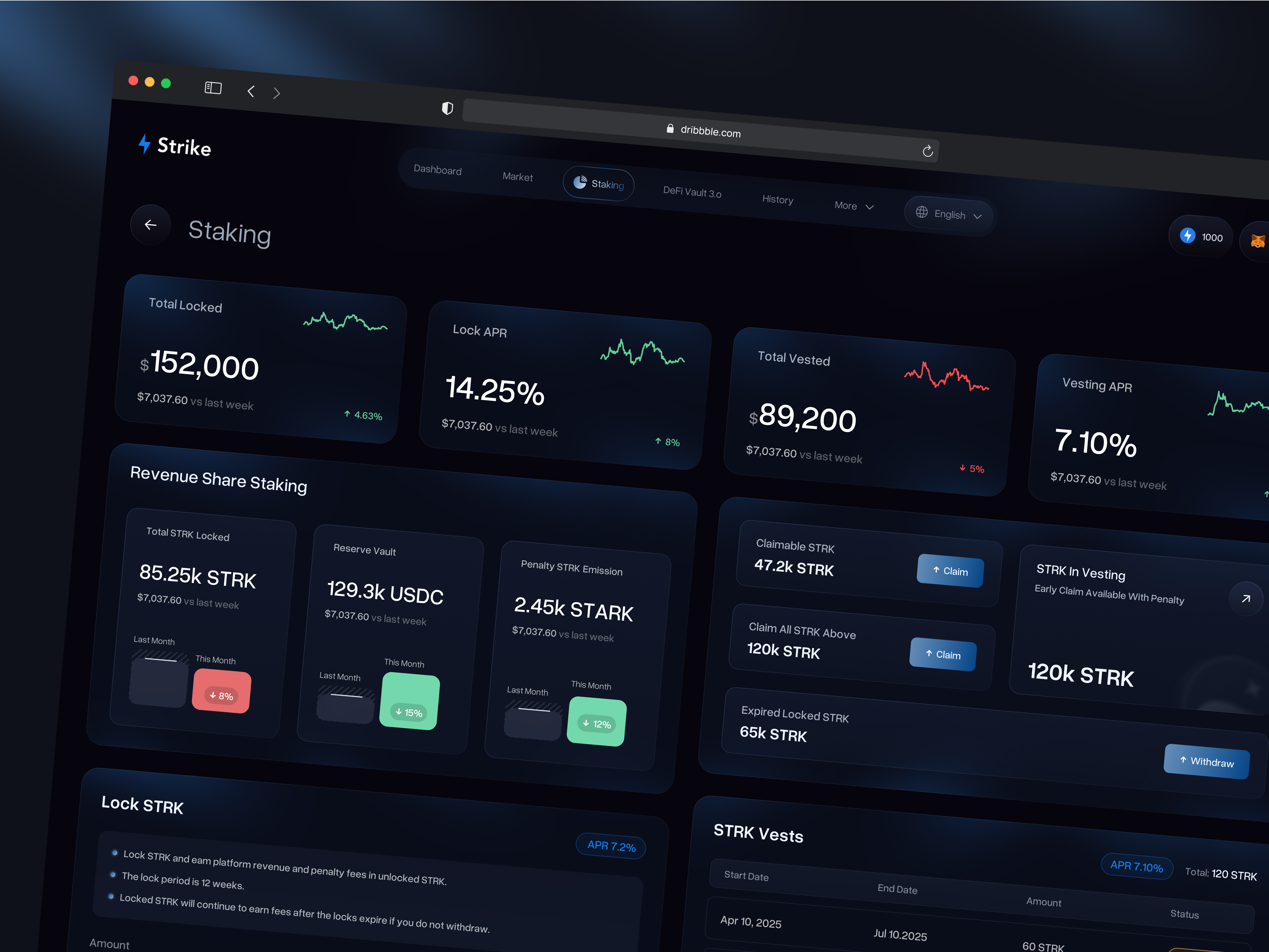 Crypto staking dashboard crypto dashboard crypto dashboard experience crypto dashboard interface crypto dashboard ui crypto dashboard ux dashboard ui dashboard ux