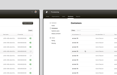 🫠 Infused with a dash of nostalgia. dashboard data table product design top nav ui components ui design web app